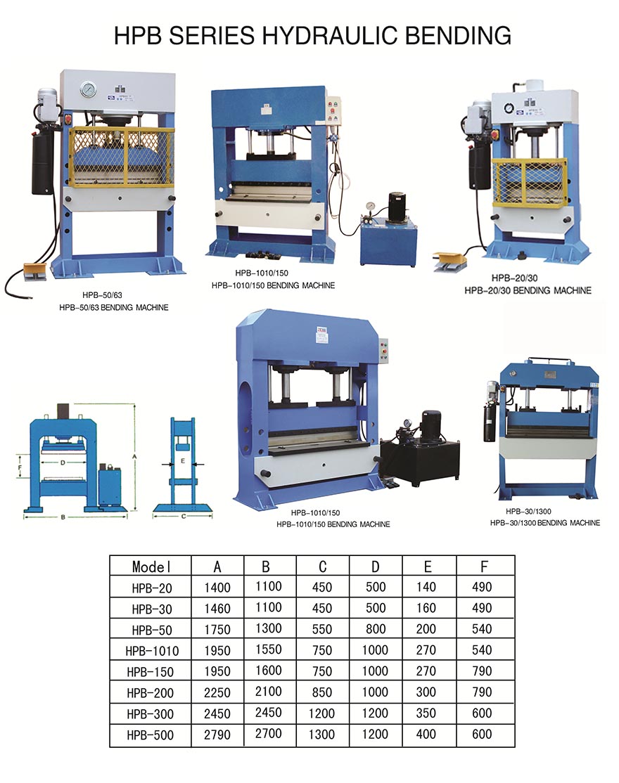 C-FRAME SERIES HYDRAULIC PRESS MACHINES