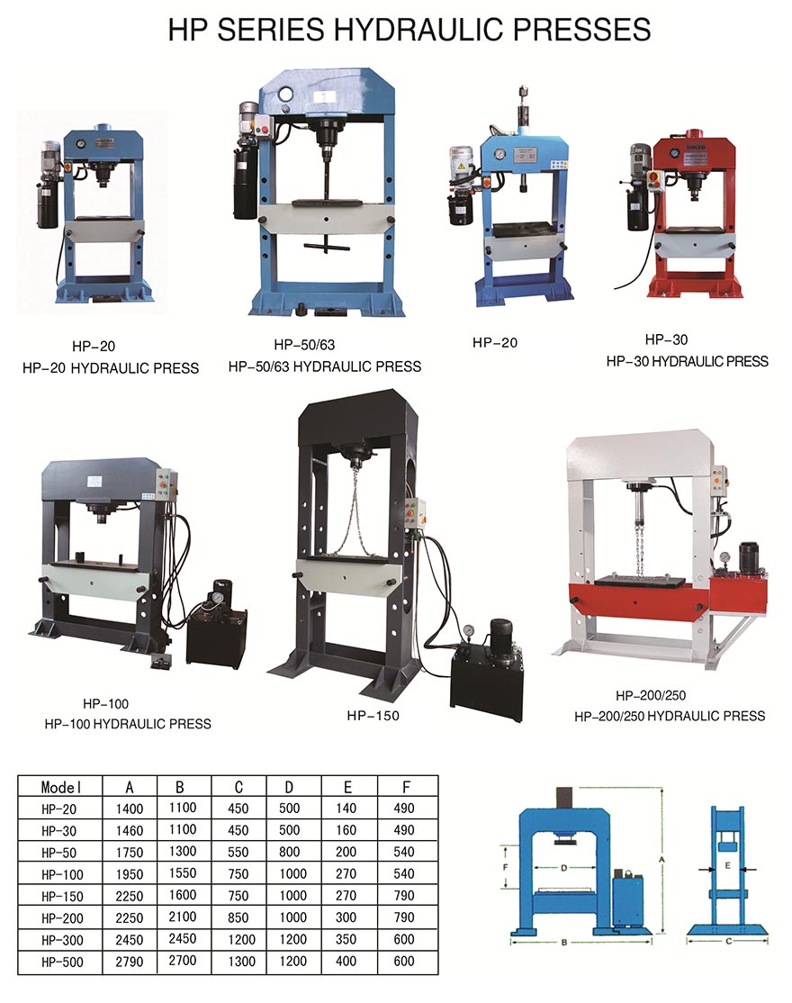 C-FRAME SERIES HYDRAULIC PRESS MACHINES