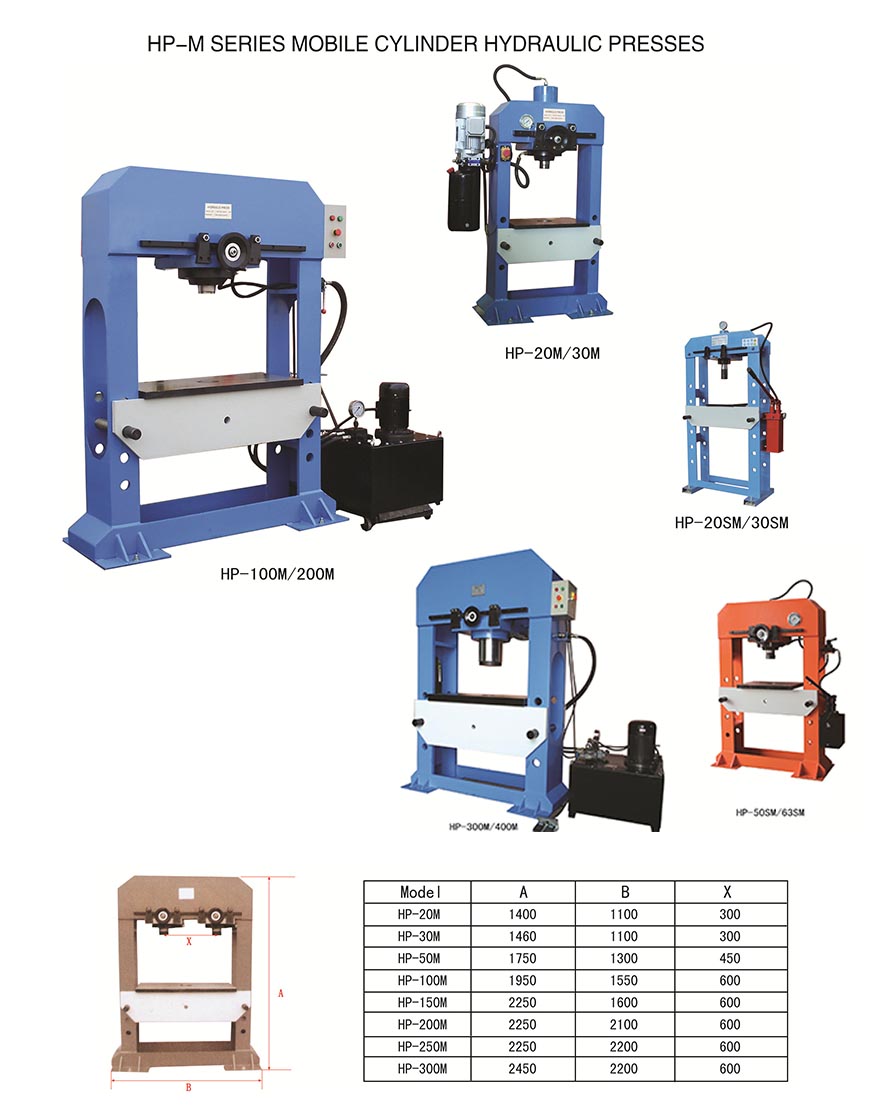 C-FRAME SERIES HYDRAULIC PRESS MACHINES