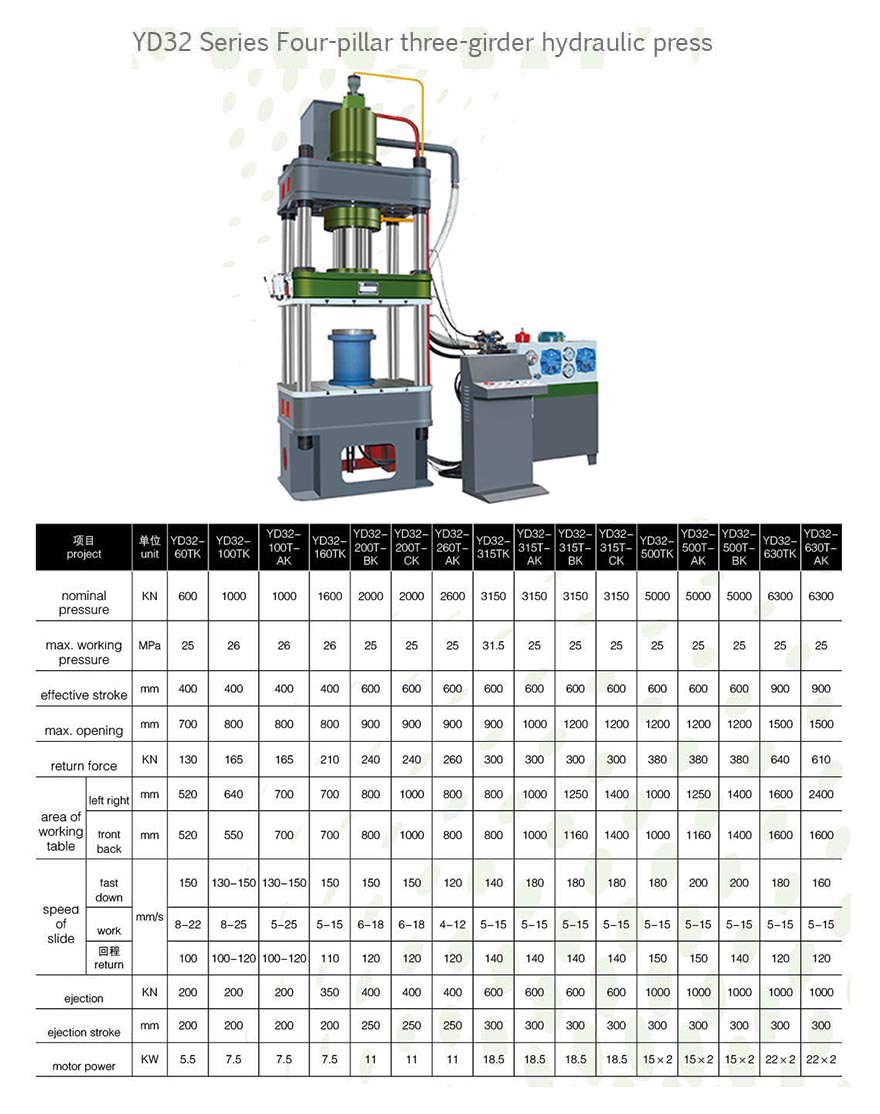 C-FRAME SERIES HYDRAULIC PRESS MACHINES