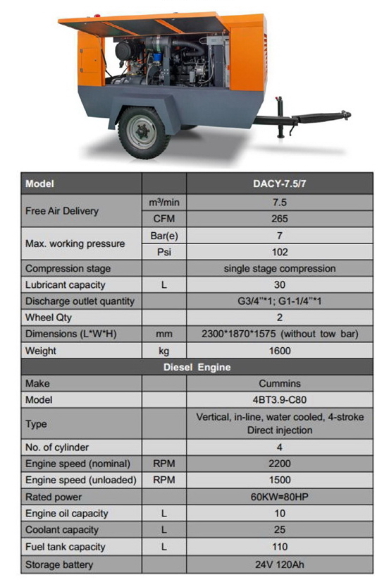 SCREW COMPRESSOR SAC02