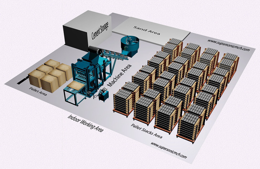 Paver and Blocks Production LayOut by Super Sonic Mch